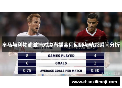皇马与利物浦激情对决直播全程回顾与精彩瞬间分析