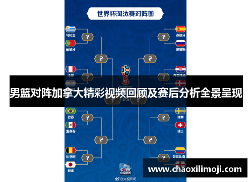 男篮对阵加拿大精彩视频回顾及赛后分析全景呈现