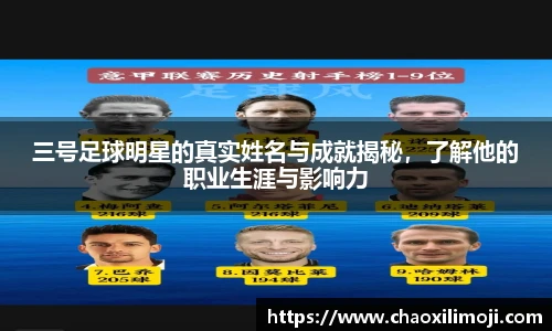 三号足球明星的真实姓名与成就揭秘，了解他的职业生涯与影响力